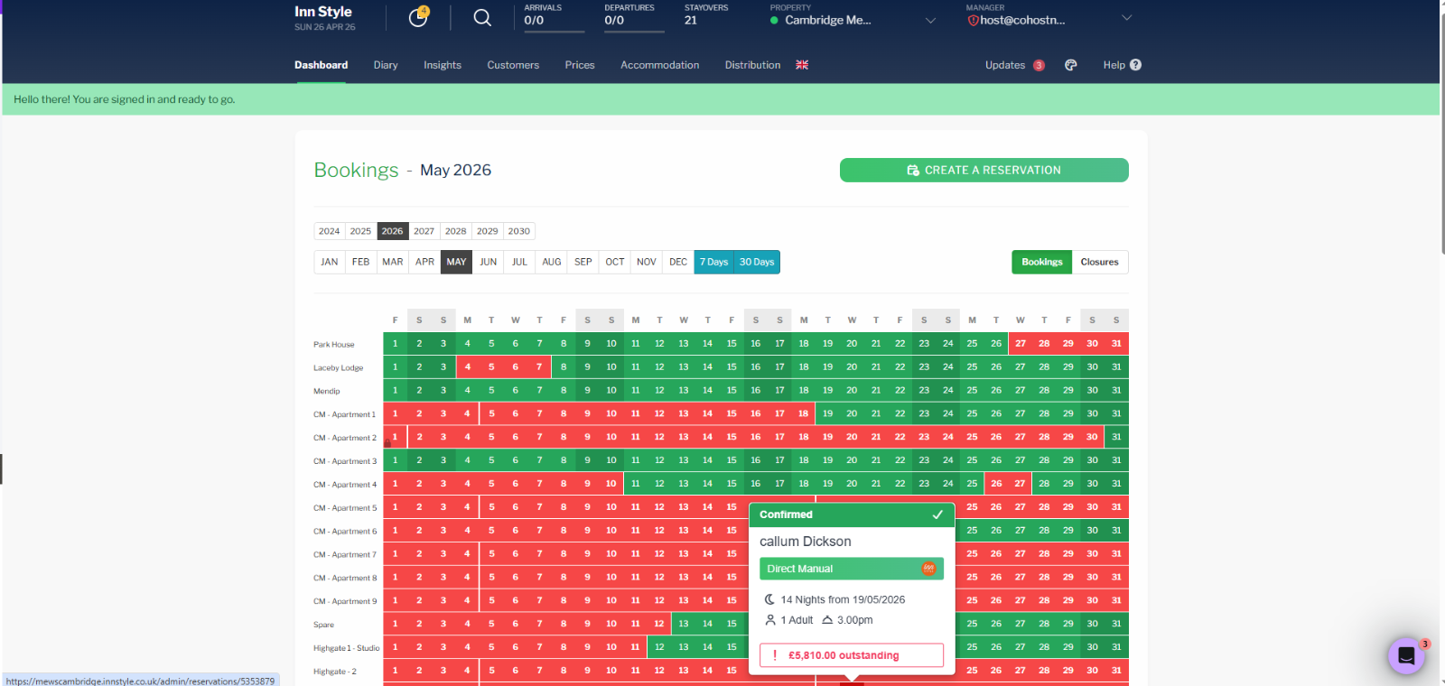 CohostNest Successfull Projects-Instyle Property Management Software