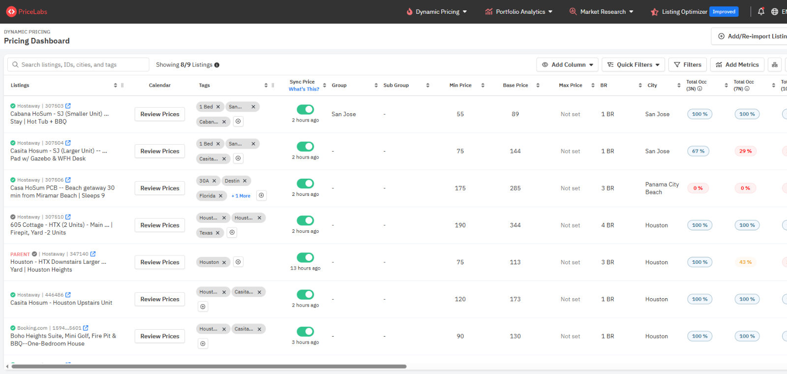 Real redults happy host Successfull Projects (2)
